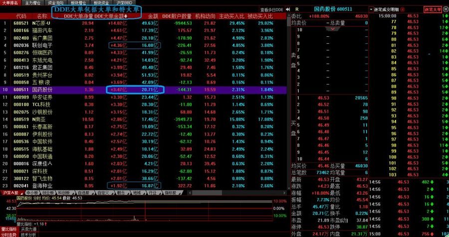 战法示例图10