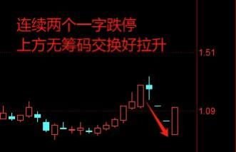 低吸案例图12