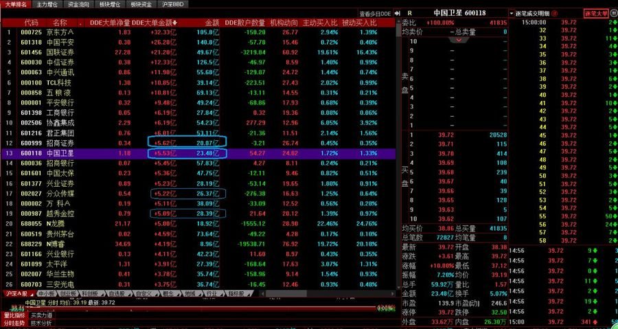 战法示例图8