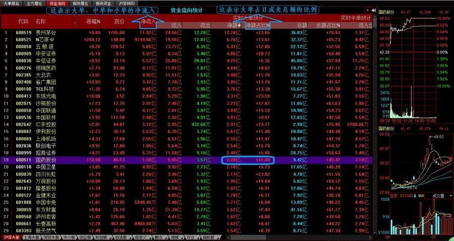 战法示例图11