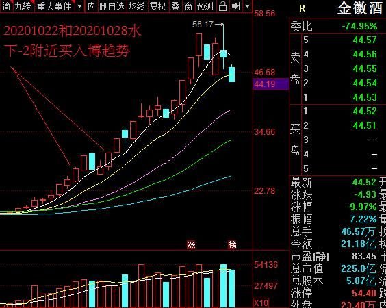 战法示例图5
